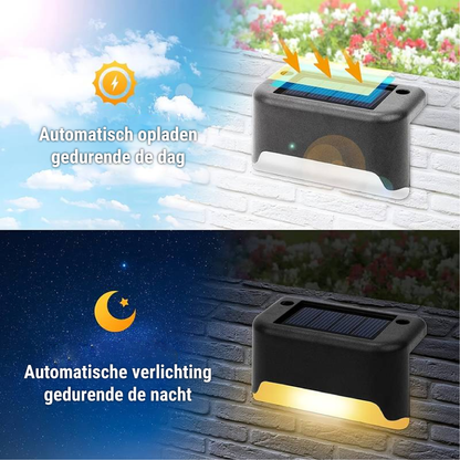 Bezprzewodowe Lampy Ścienne LED Solarne do Oświetlenia Ogrodowego i Zewnętrznego – Odporne na Warunki Atmosferyczne, Automatyczne Włączanie 2