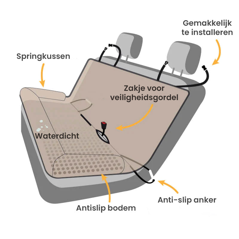 Duża Wodoodporna Miska dla Psów na Tylną Kanapę – Komfort i Ochrona w Podróży 2