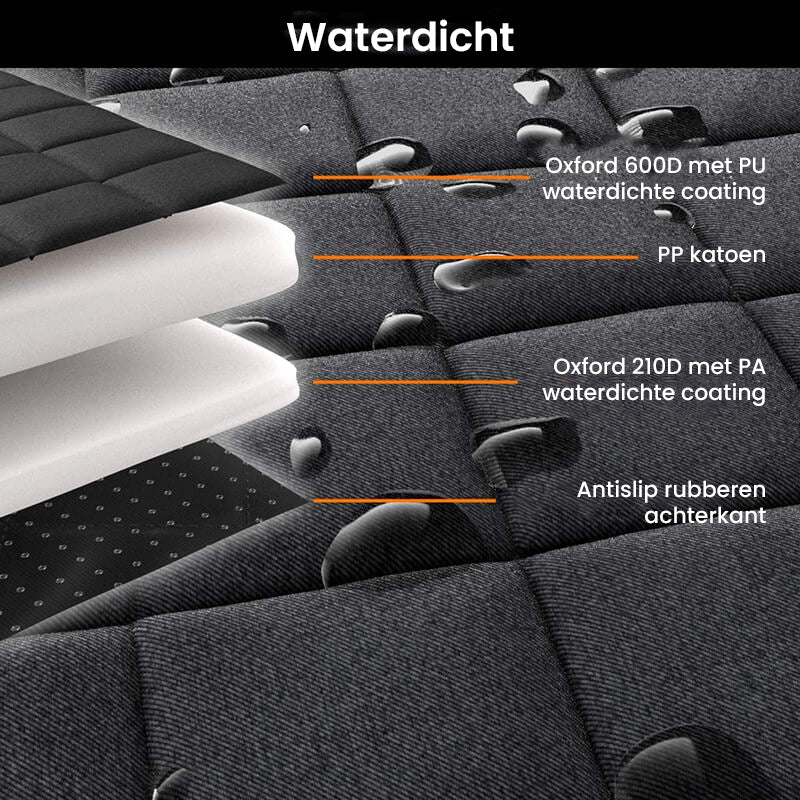 Duża Wodoodporna Miska dla Psów na Tylną Kanapę – Komfort i Ochrona w Podróży 5