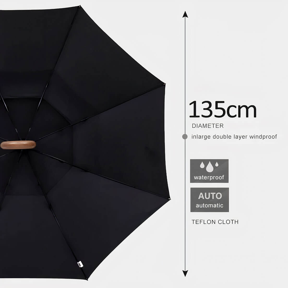 Parasol 130 cm osłaniający dwie osoby