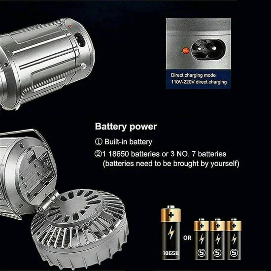 Przenośna Lampa Solarno-LED 6w1 z Powerbankiem, Wodoodporna, Energooszczędna, Idealna na Camping i Outdoor 3