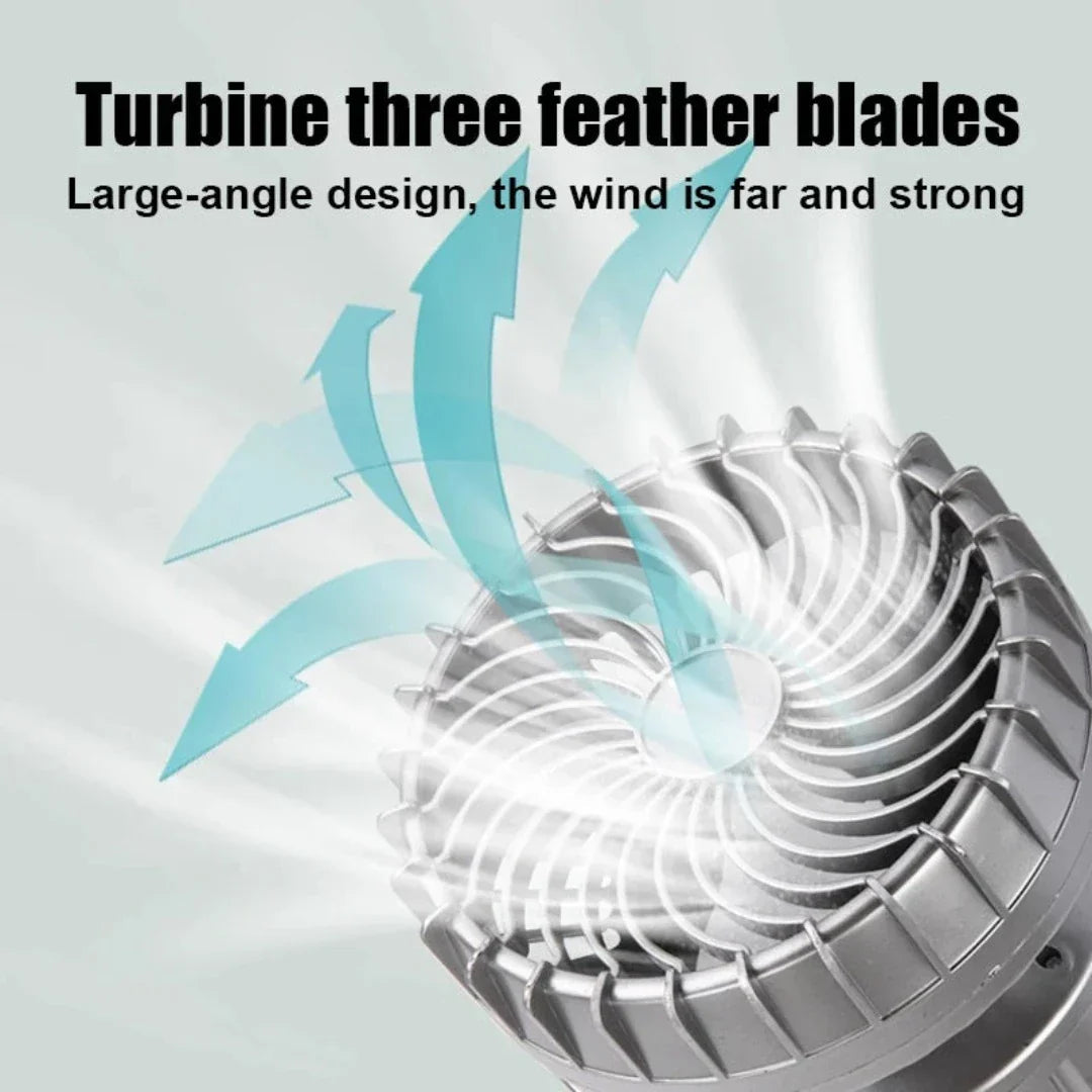 Przenośny Wentylator Kempingowy z Latarką i Zasilaniem Solarnym – Wodoodporny, Funkcja Powerbanku, Idealny na Wyjazdy 3