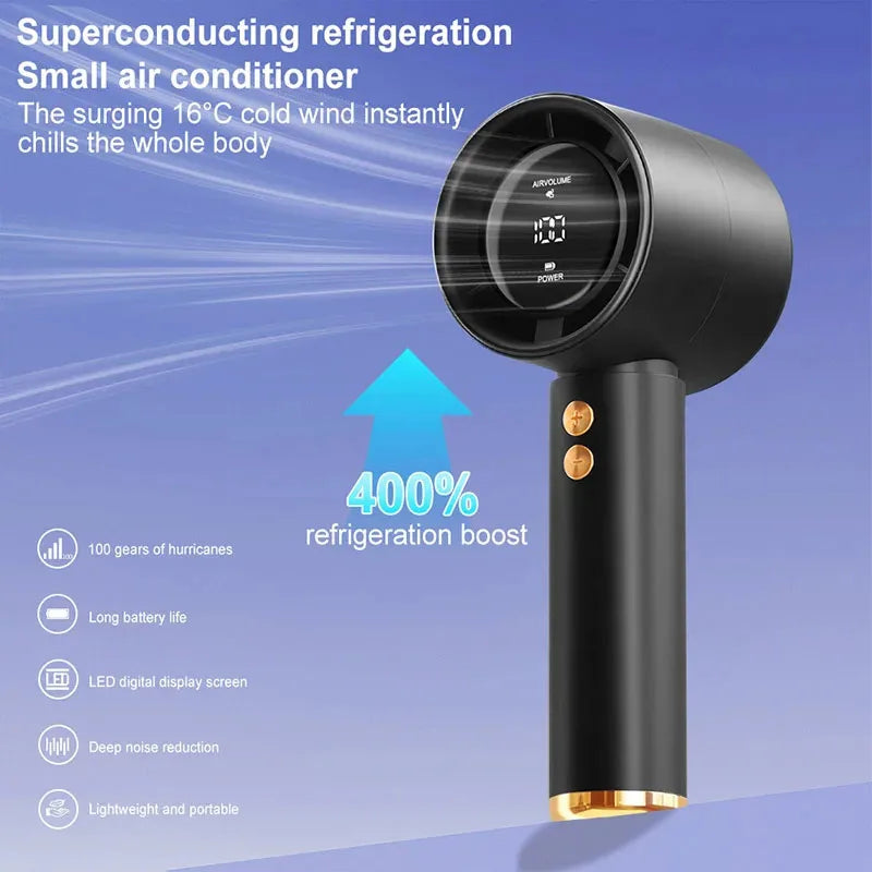 Mini wentylator turbinowy USB-C – widok ogólny 2