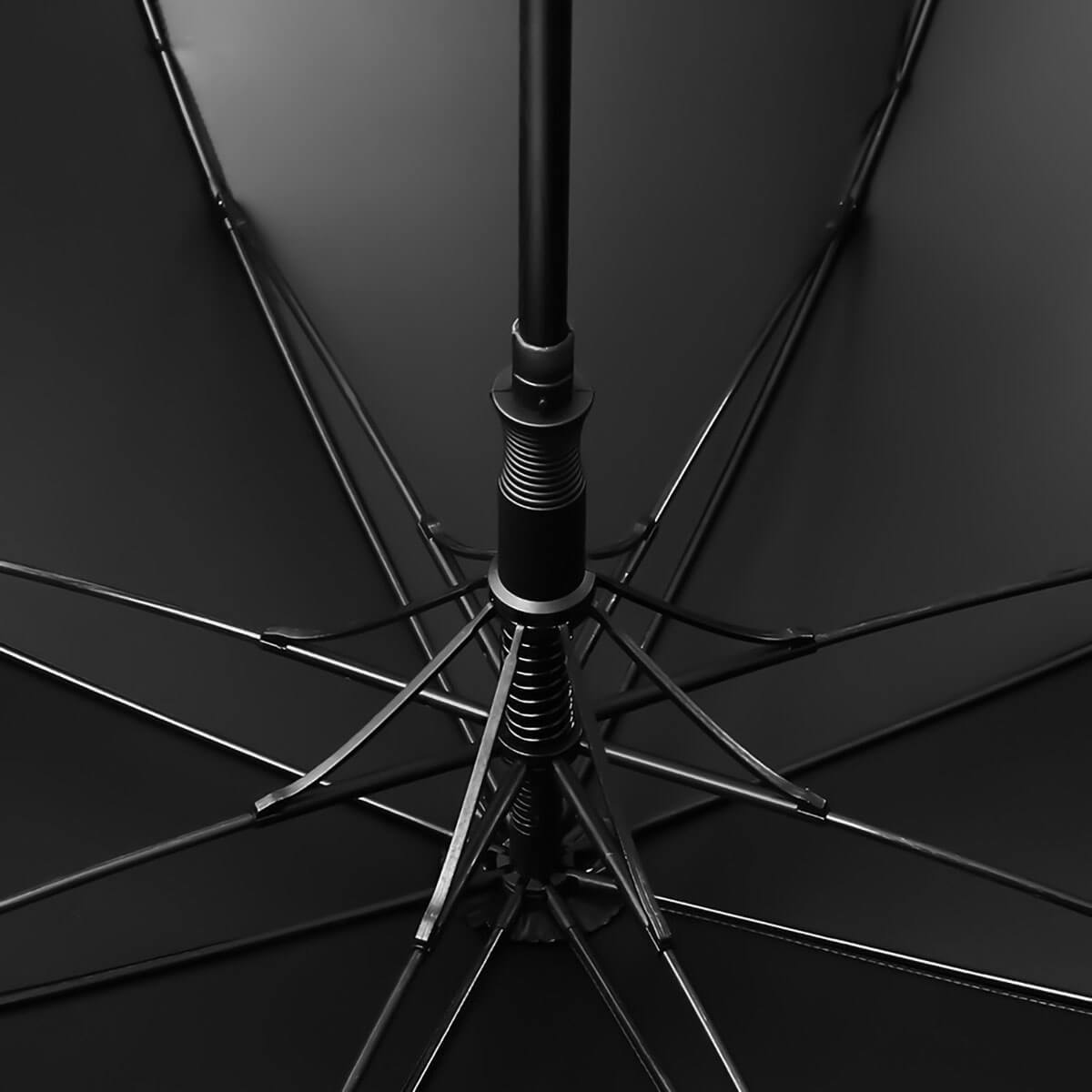 Parasol z ręcznym mechanizmem otwierania
