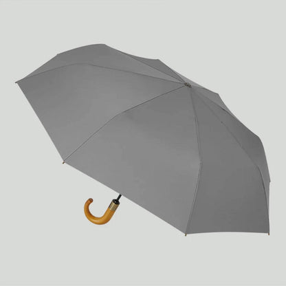 Parasol automatyczny składany wytrzymujący silny wiatr