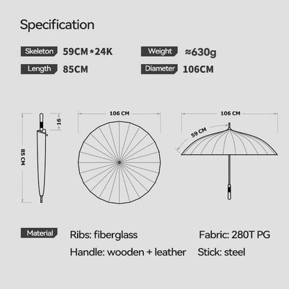 Wiatroodporny parasol laska – baldachim pongee 280T